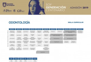Odontologia_cen